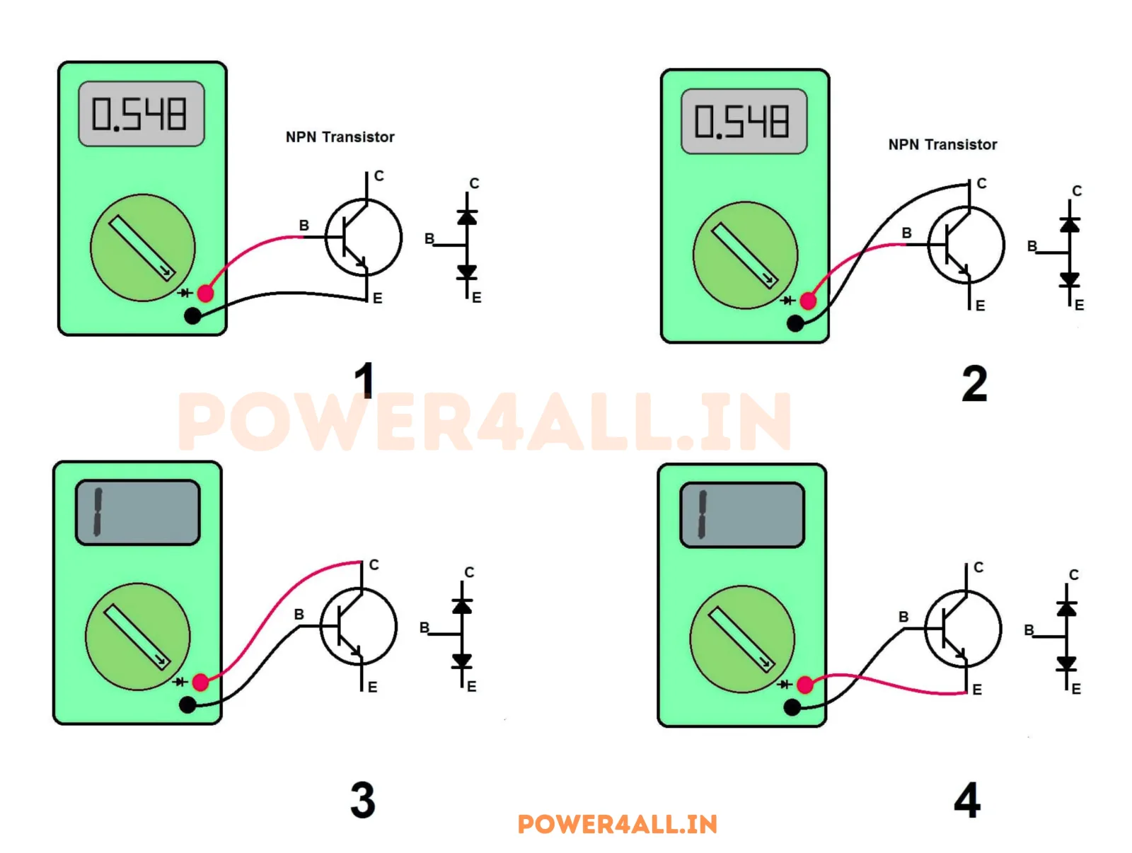 BJT Testing Methods and Troubleshooting Procedures – BJT Transistor | Power4All